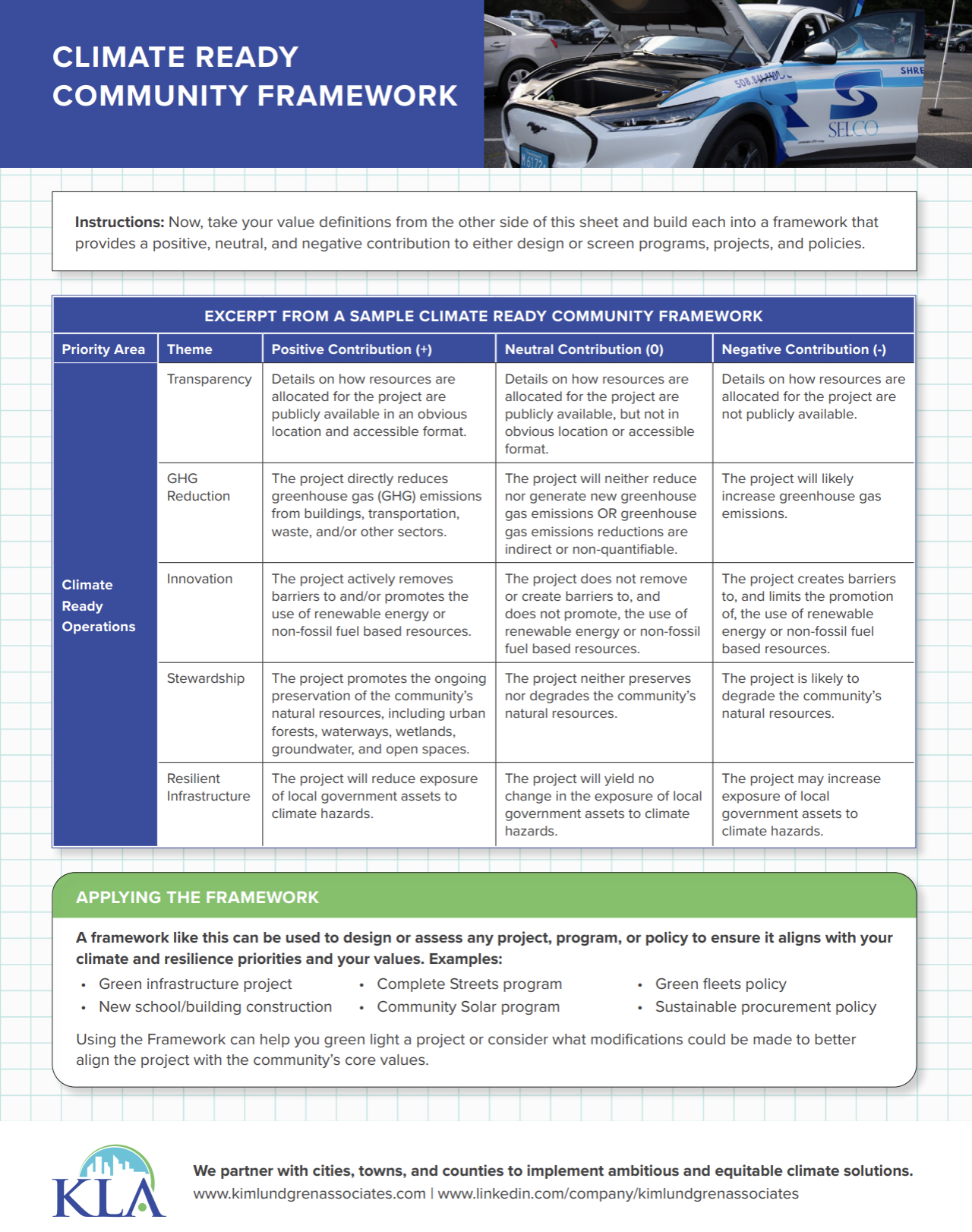 Climate Ready Framework Handout Back